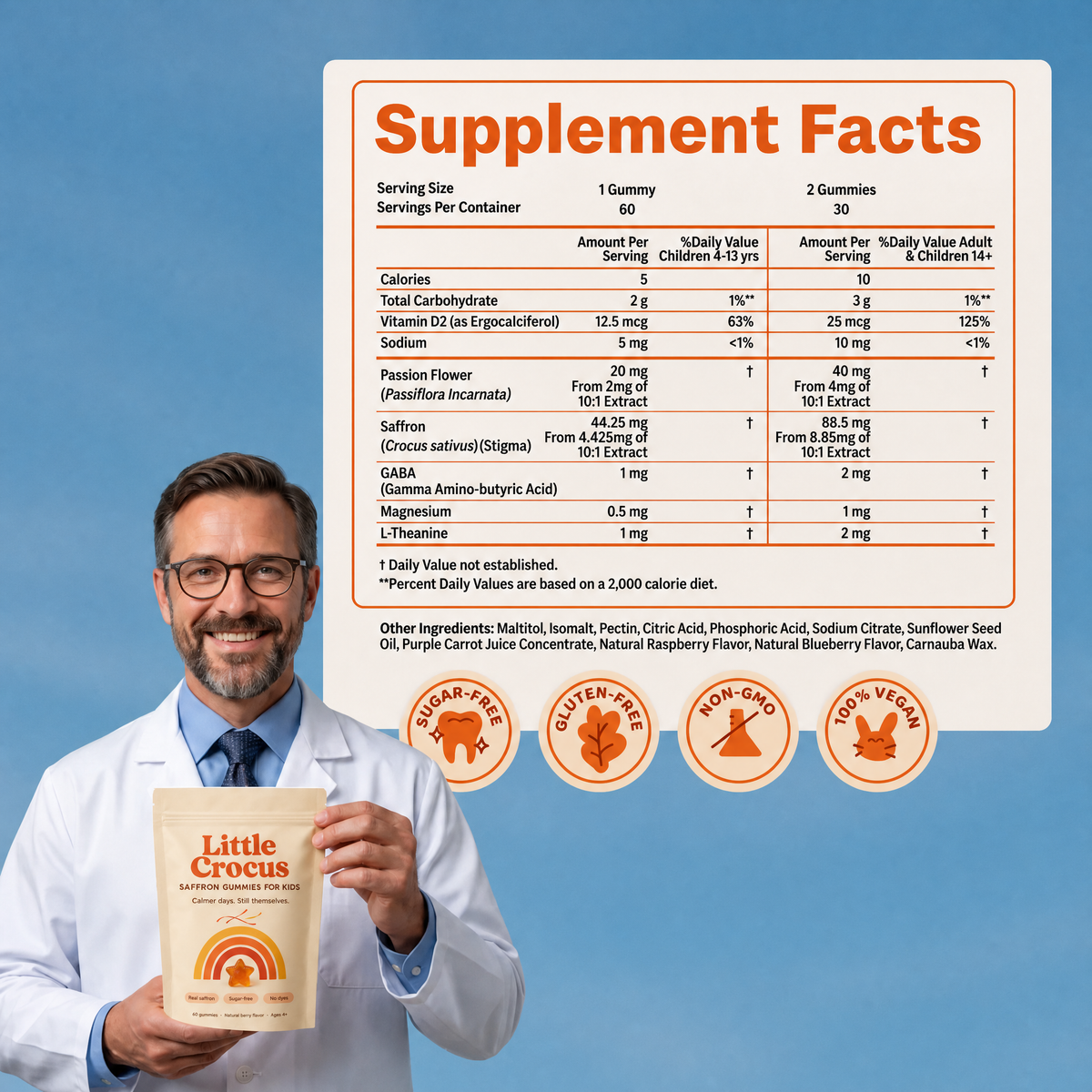 Supplement facts