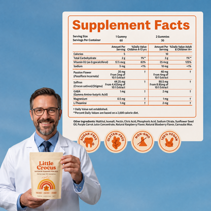 Supplement facts